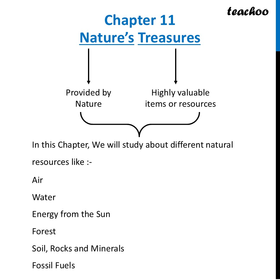 [Nature's Treasures] What is Air? - Real - Life Examples - Teachoo - Concepts