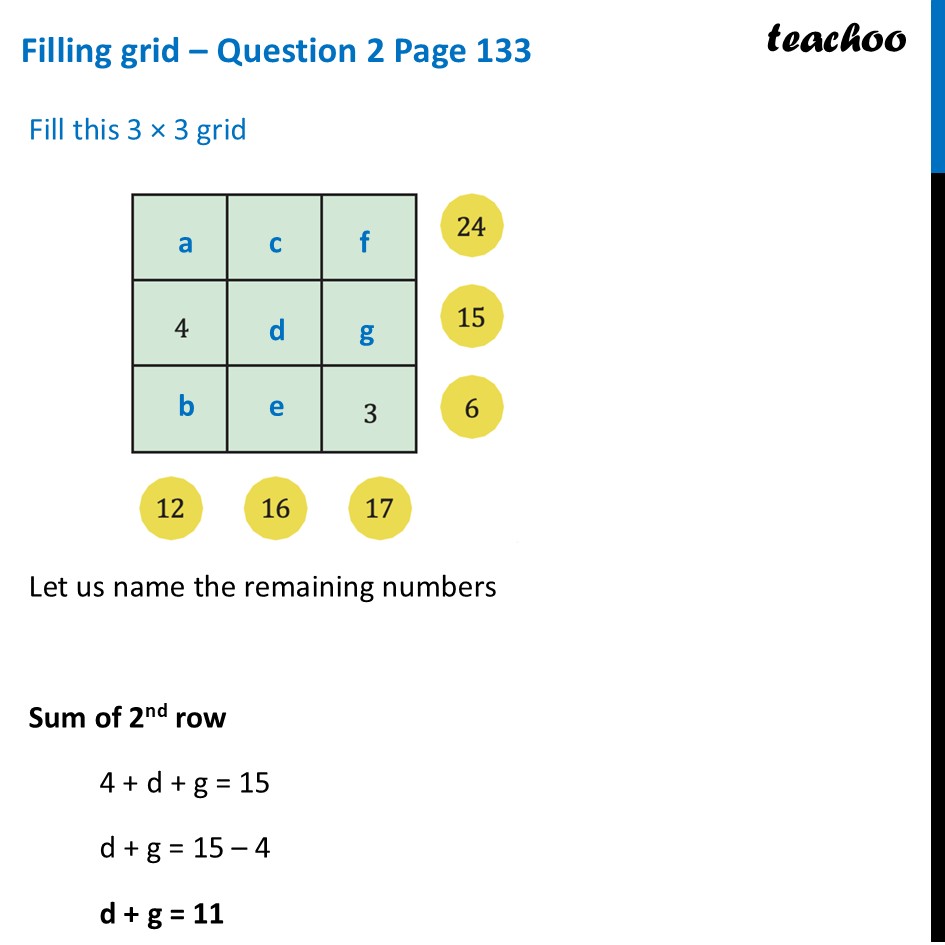Filling 3 × 3 grid – Question 2 Page 133 - [Class 7 Ganita Prakash] - Some Explorations in Grids