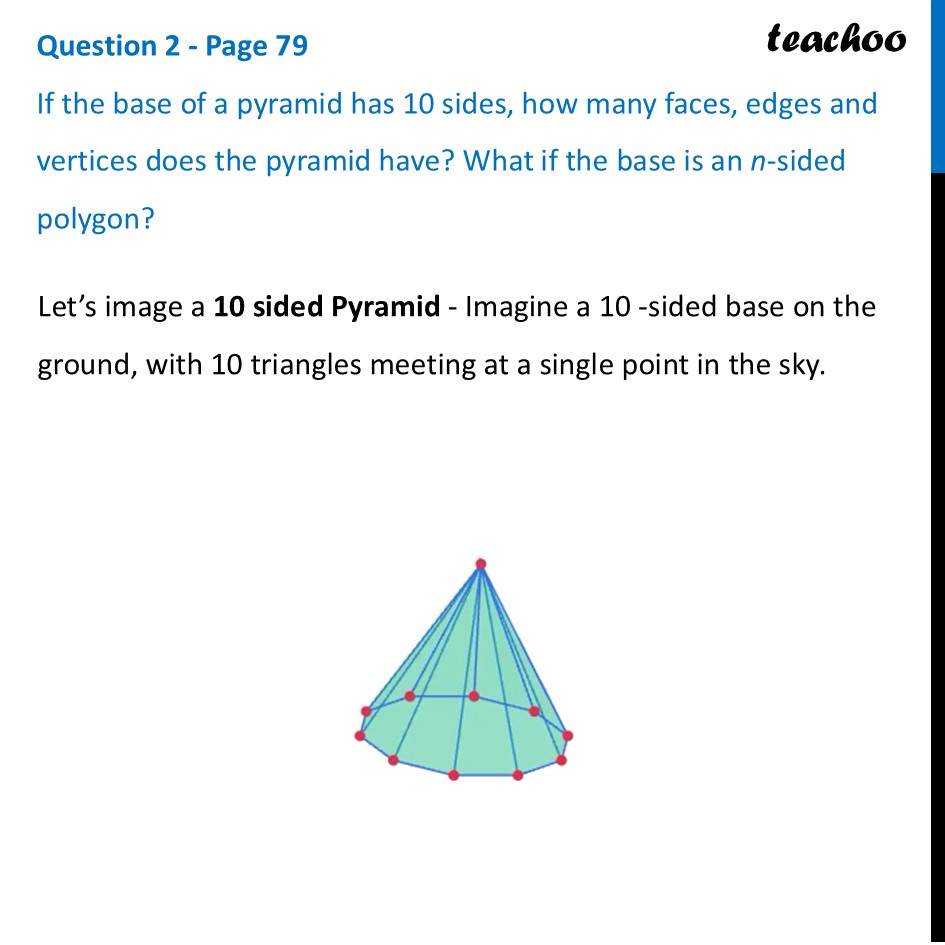 If the base of a pyramid has 10 sides, how many faces edges & vertices - Solid Shapes