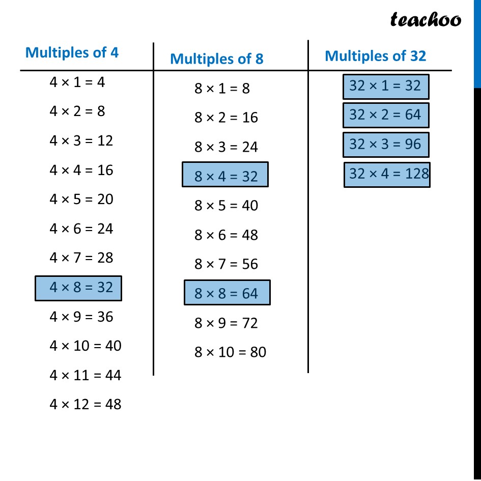 part 2 - Question 16 - Figure it out - Page 132, 133, 134 - Chapter 5 Class 8 - Number Play (Ganita Prakash) - Class 8 (Ganita Prakash - 1, 2 & Old NCERT)