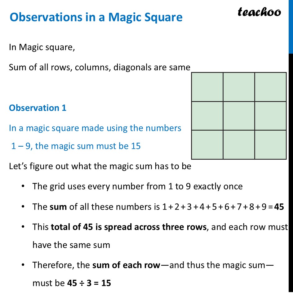 Observations in a Magic Square - with Examples - Teachoo - Magic Square
