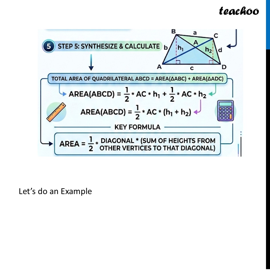 Area of any Quadrilateral - Formulas, Methods - Ganita Prakash Class 8