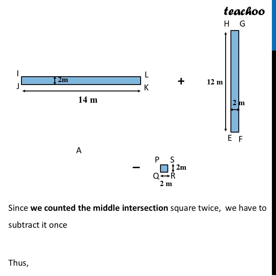 part 4 - Question 3 - Figure it out - Page 150-152 - Chapter 7 Class 8 - Area (Ganita Prakash II) - Class 8 (Ganita Prakash - 1, 2 & Old NCERT)