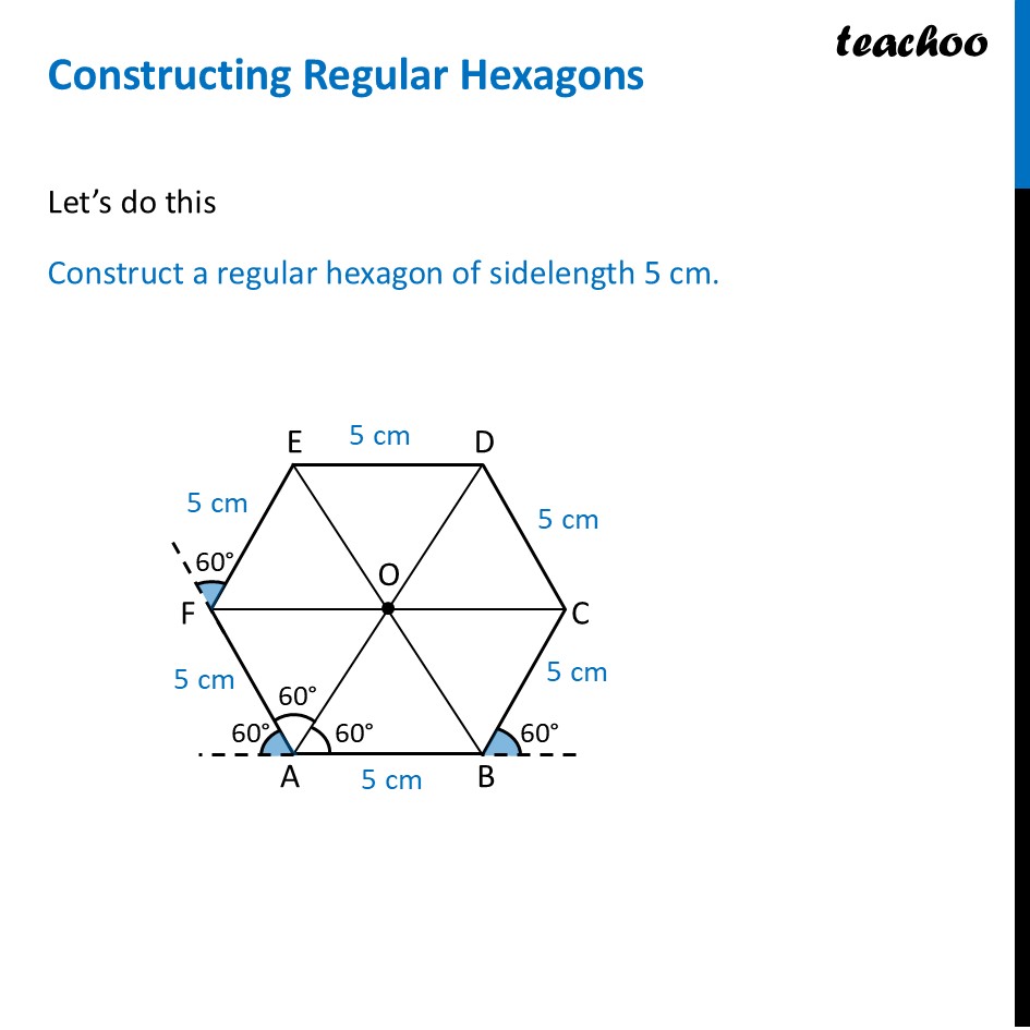 How to Construct a Regular Hexagon Using Compass and Ruler - Teachoo - Constructing Regular Hexagon, Angle 60° and 6-pointed Star