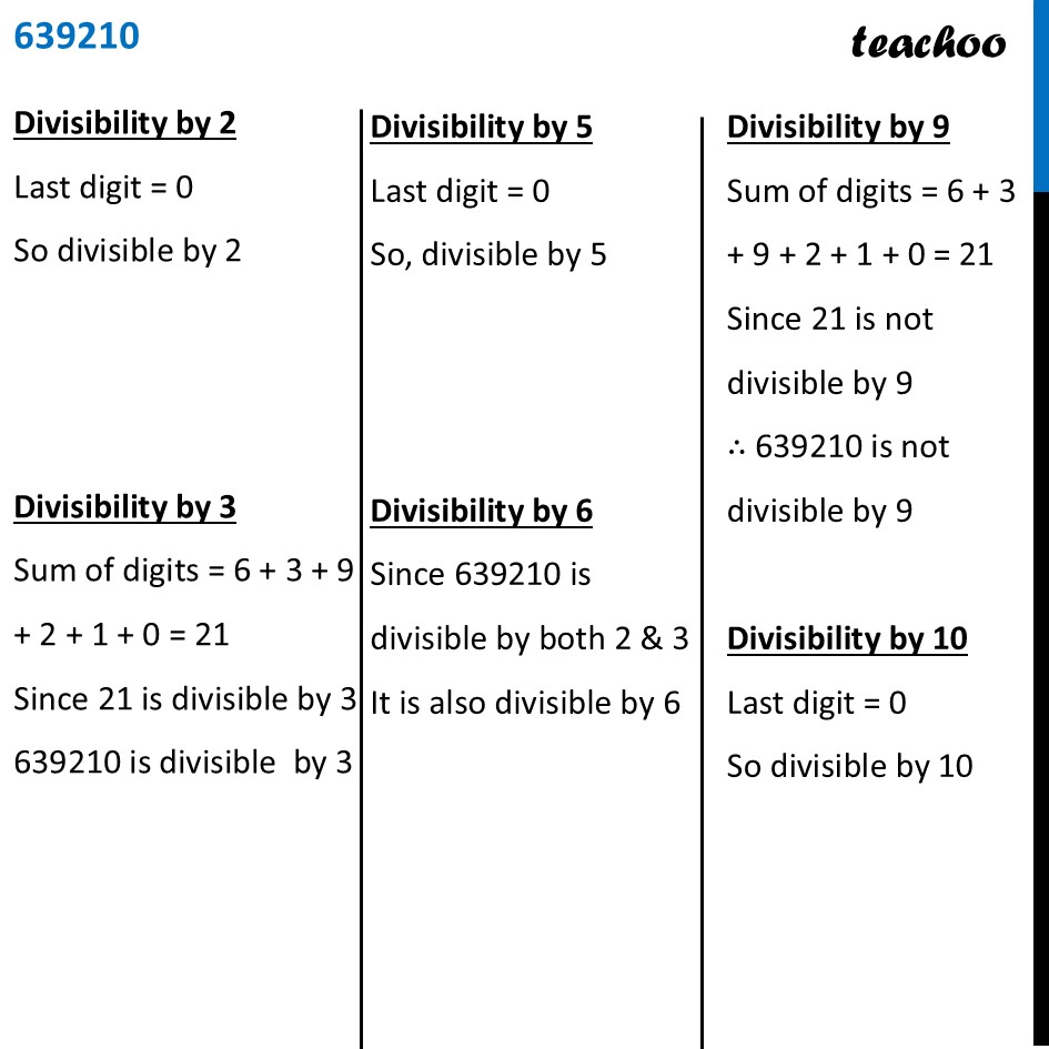 part 12 - Question 1 - Page 129 - Shortcut for Divisibility by 11 - Chapter 5 Class 8 - Number Play (Ganita Prakash) - Class 8 (Ganita Prakash - 1, 2 & Old NCERT)