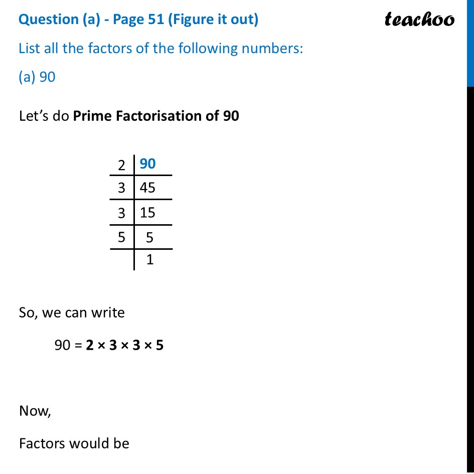 List all the factors of the numbers (a) 90 - Class 7 Ganita Prakash - Prime Factorisation