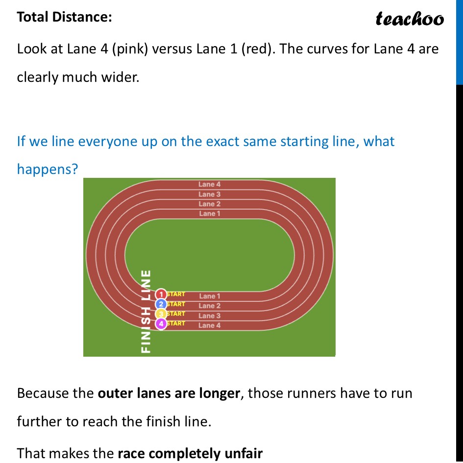 part 3 - Relay Race Track Perimeter - Definition (and Quesitons) - Chapter 6 Class 9 - Measuring Space: Perimeter and Area (Ganita Manjar - Class 9