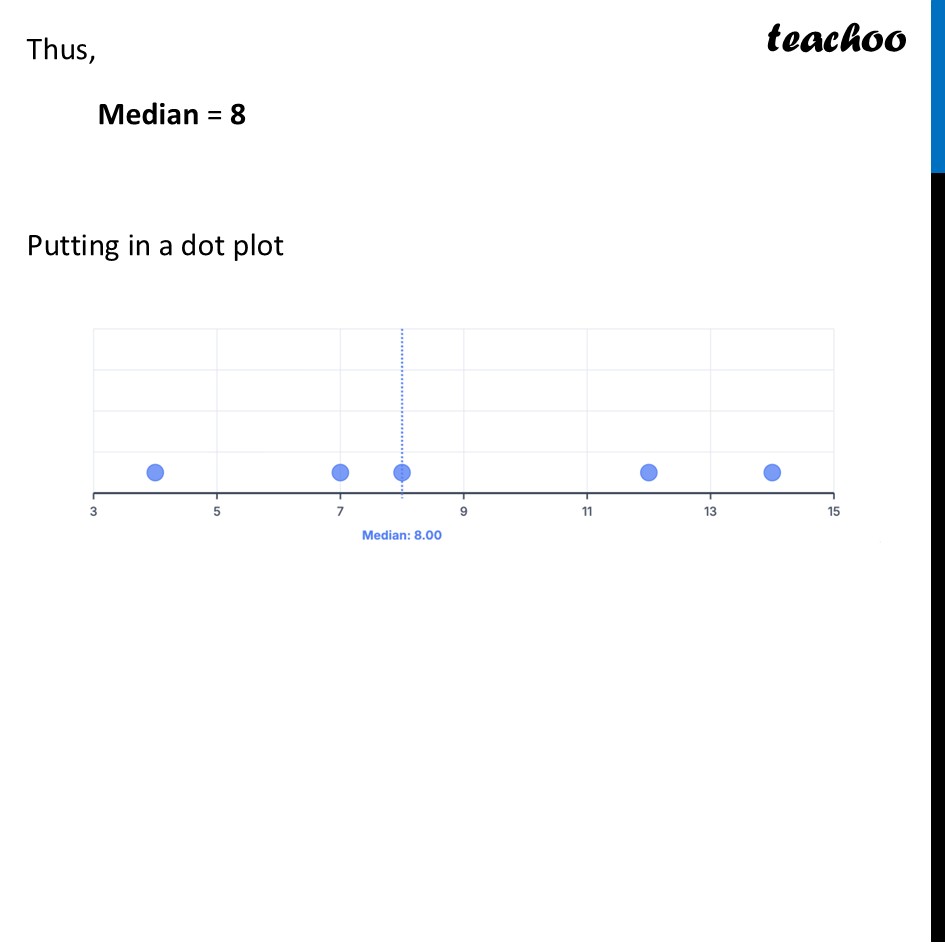 part 4 - Median - Tinkering with Median - Chapter 5 Class 8 - Tales by Dots and Lines (Ganita Prakash II) - Class 8 (Ganita Prakash - 1, 2 & Old NCERT)