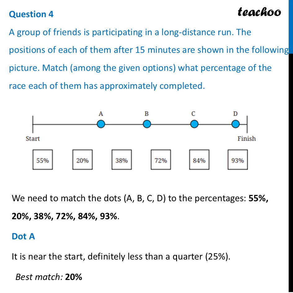 [Class 8] A group of friends is participating in a long-distance run - Figure it out - Page 3, 4