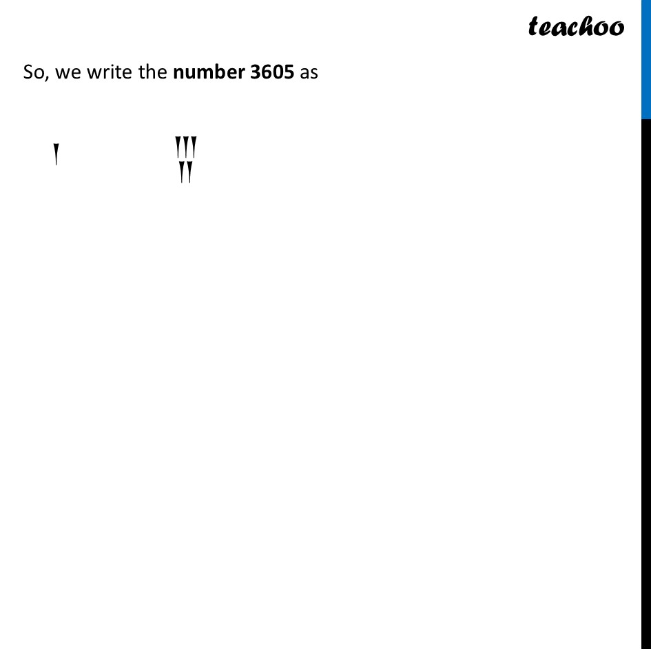 part 10 - Question 1 - Figure it out (Page 73) - Mesopotamian Number System - Chapter 3 Class 8 - A Story of Numbers (Ganita Prakash) - Class 8 (Ganita Prakash - 1, 2 & Old NCERT)
