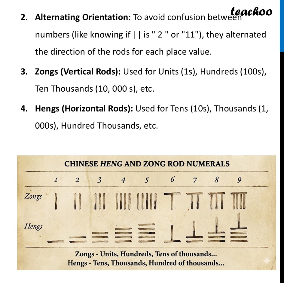 part 2 - Chinese Number System - Chinese Number System - Chapter 3 Class 8 - A Story of Numbers (Ganita Prakash) - Class 8 (Ganita Prakash & Old NCERT)
