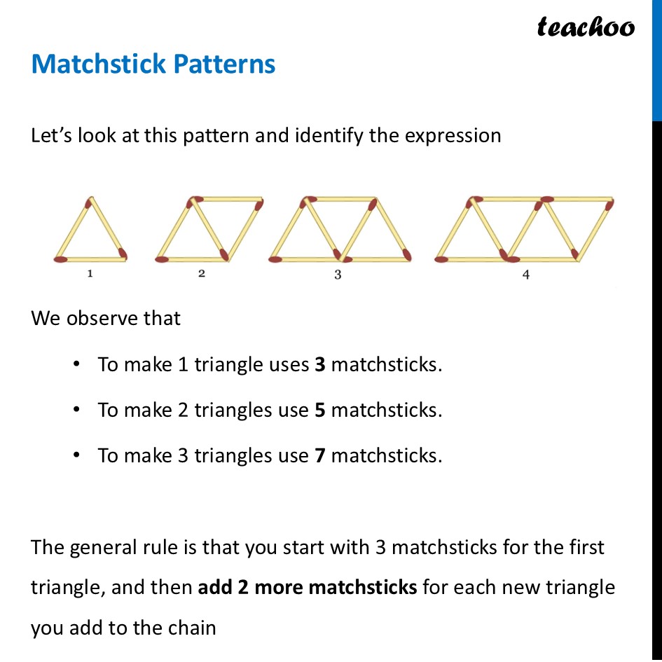 Matchstick patterns - Formula + Examples [Class 7 Ganita Prakash 2] - Matchstick Pattern