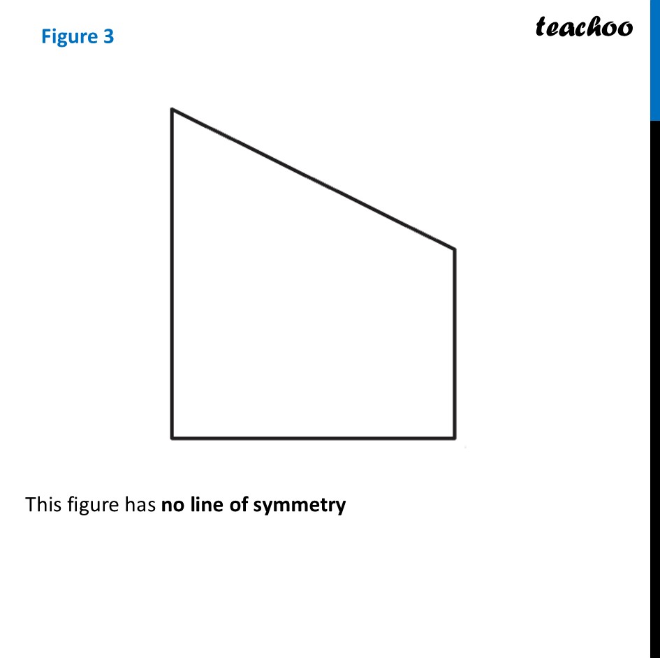 part 4 - Question 2 - Figure it out - Page 219 - Line of symmetry - Chapter 9 Class 6 - Symmetry (Ganita Prakash) - Class 6 (Ganita Prakash & Old NCERT)