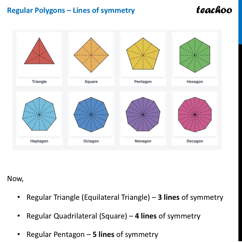 part 2 - Question 8 - Figure it out - Page 238, 239 - Chapter 9 Class 6 - Symmetry (Ganita Prakash) - Class 6 (Ganita Prakash & Old NCERT)