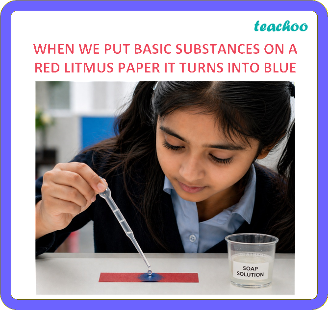 part 2 - What are Basic Substances? - Concepts - Chapter 2 Class 7 - Exploring Substances: Acidic, Basic, and Neutral - Class 7