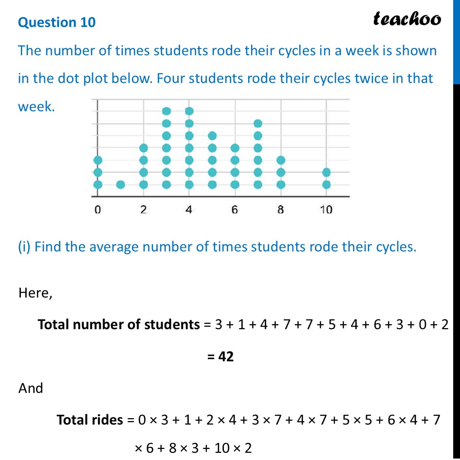 The number of times students rode their cycles in a week is shown - Figure it out - Page 113-116