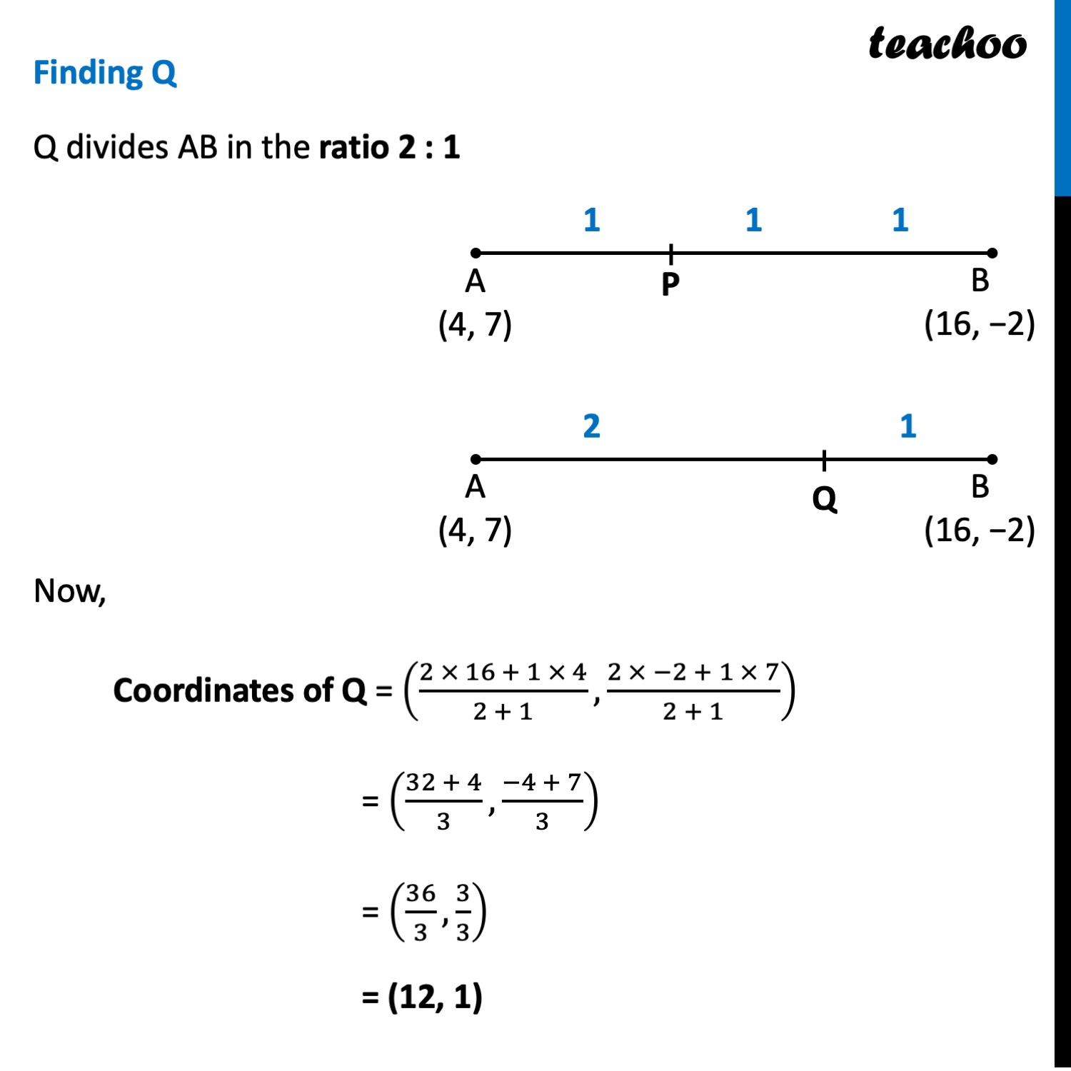 Question 11 - Coordinates of Q on Trisection AB Class 9.jpg