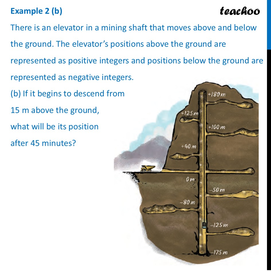 part 3 - Example 2 - Brahmagupta’s Rules for Multiplication and Division of Integers - Chapter 2 Class 7 - Operations with Integers (Ganita Prakash II) - Class 7 (Ganita Prakash 1, 2 & old NCERT)
