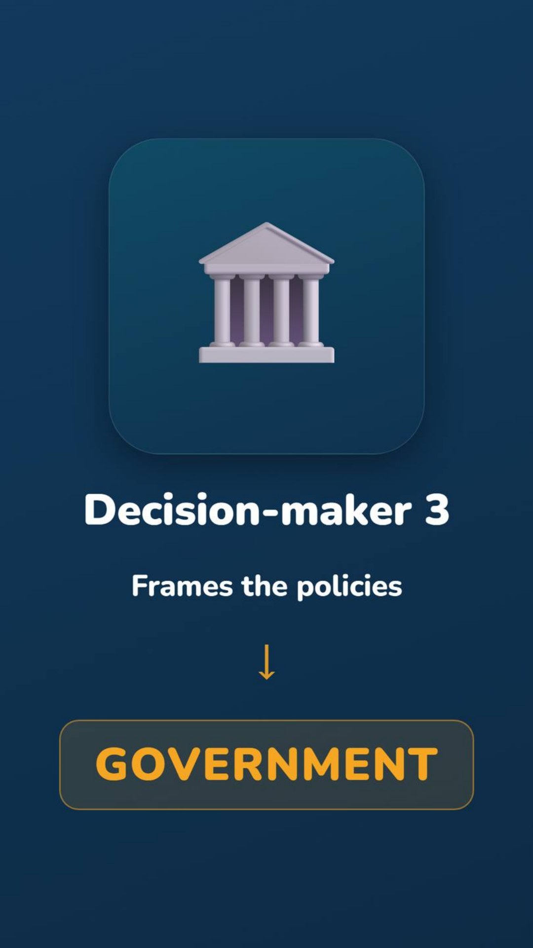 062- Decision-maker 3 → Government.jpg