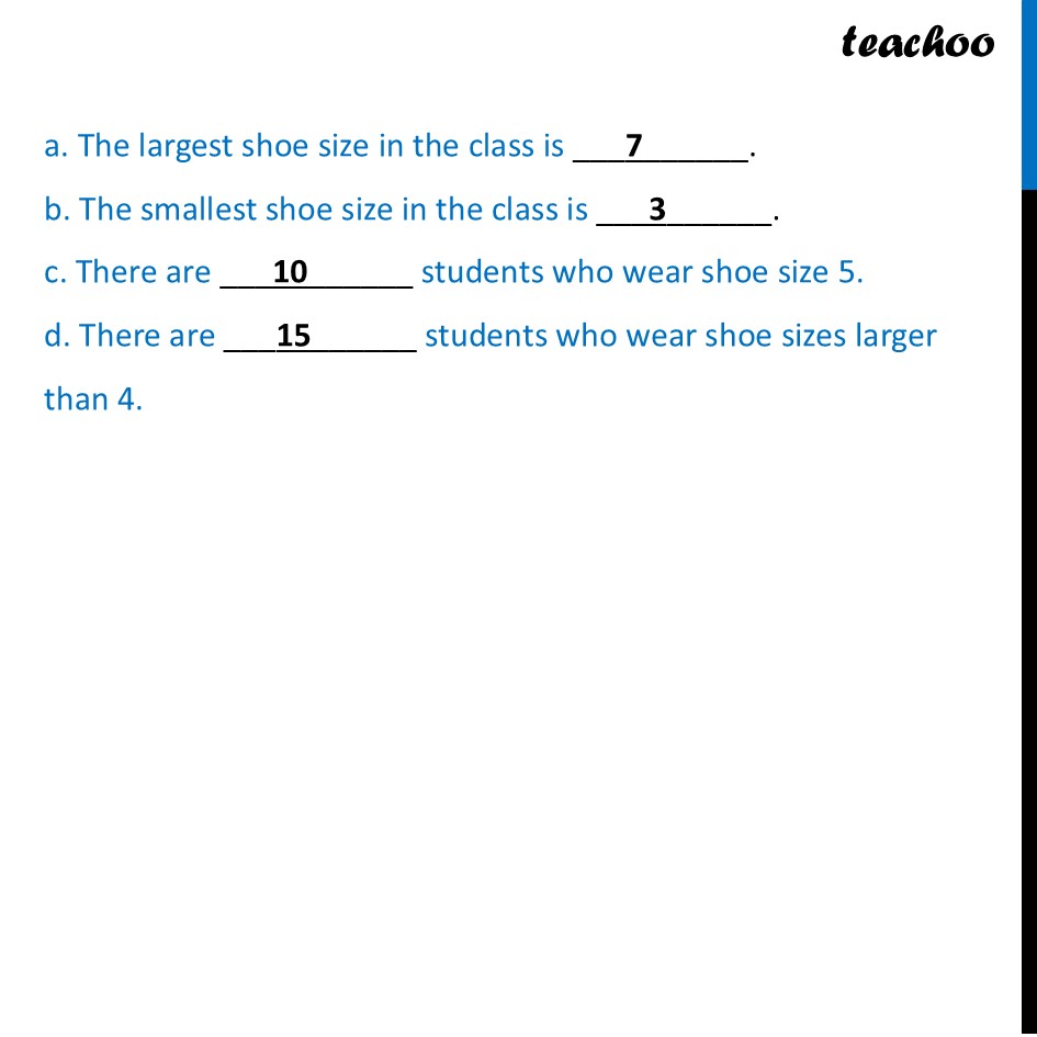 part 2 - Question 1 (Page 77-79) - Figure it out (Page 77 to 79) - Chapter 4 Class 6 - Data Handling and Presentation (Ganita Prakash) - Class 6 (Ganita Prakash & Old NCERT)