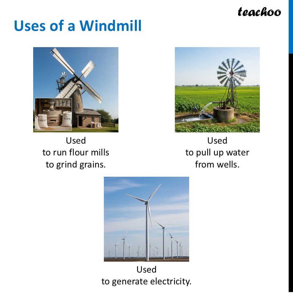 part 18 - Air - Concepts - Chapter 11 Class 6 - Nature's Treasures (Curiosity) - Class 6