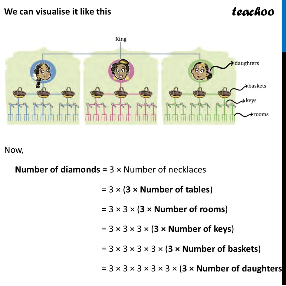 part 2 - The Stones that Shine ... - The Stones that Shine ... - Chapter 2 Class 8 - Power Play (Ganita Prakash) - Class 8 (Ganita Prakash & Old NCERT)