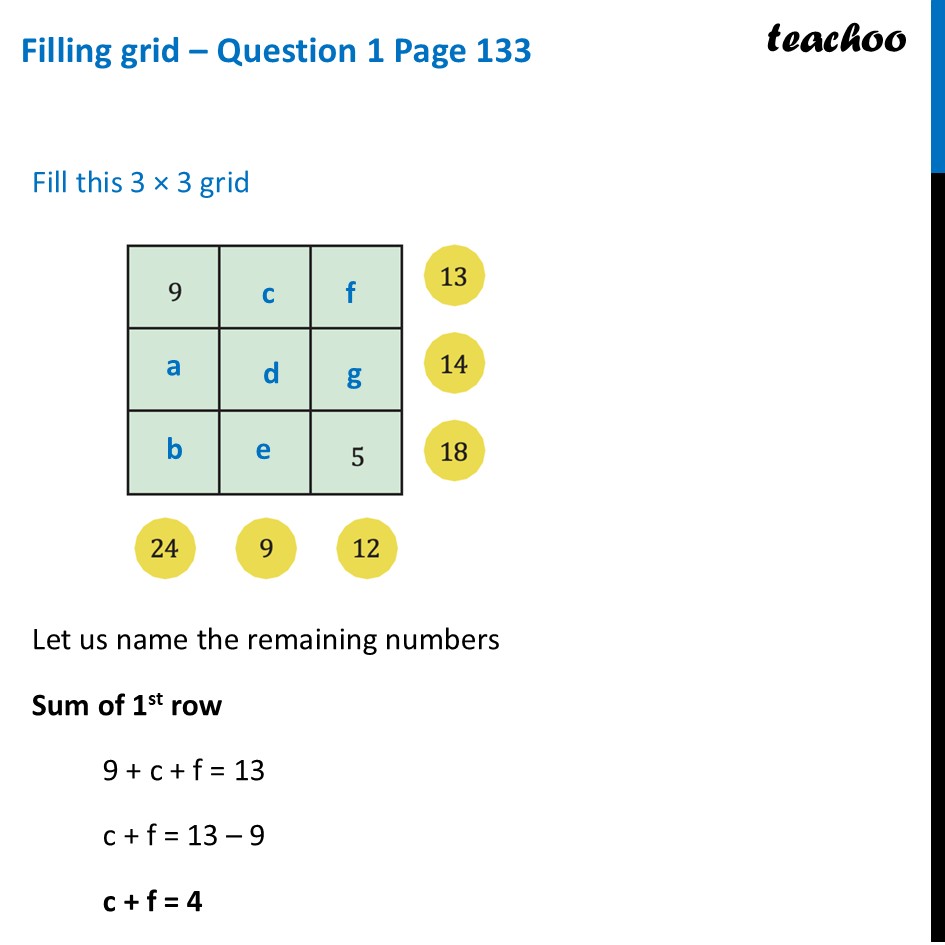 [Class 7 Number Play] Filling 3 × 3 grid – Question 1 Page 133 - Some Explorations in Grids