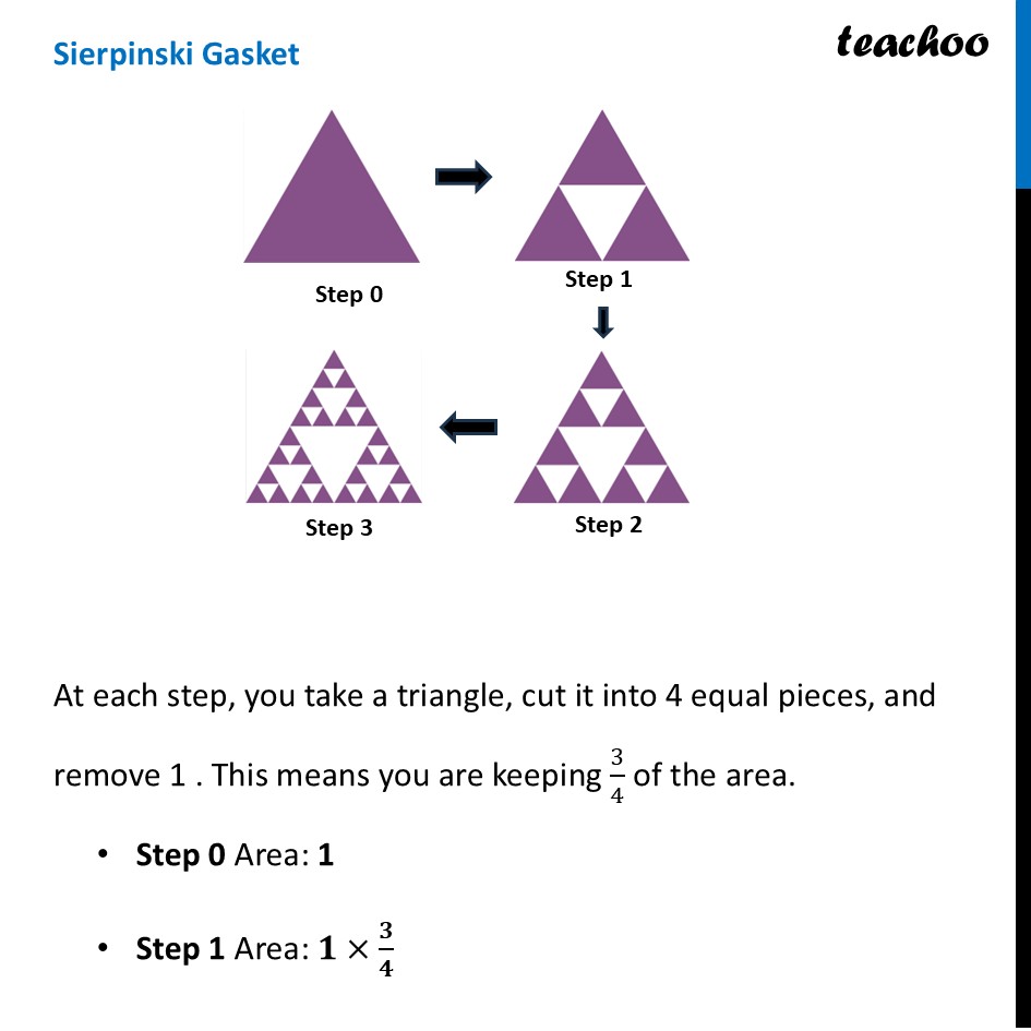 part 3 - Question 3 - Figure it out - Page 72 - Chapter 4 Class 8 - Exploring Some Geometric Themes (Ganita Prakash II - Class 8 (Ganita Prakash - 1, 2 & Old NCERT)