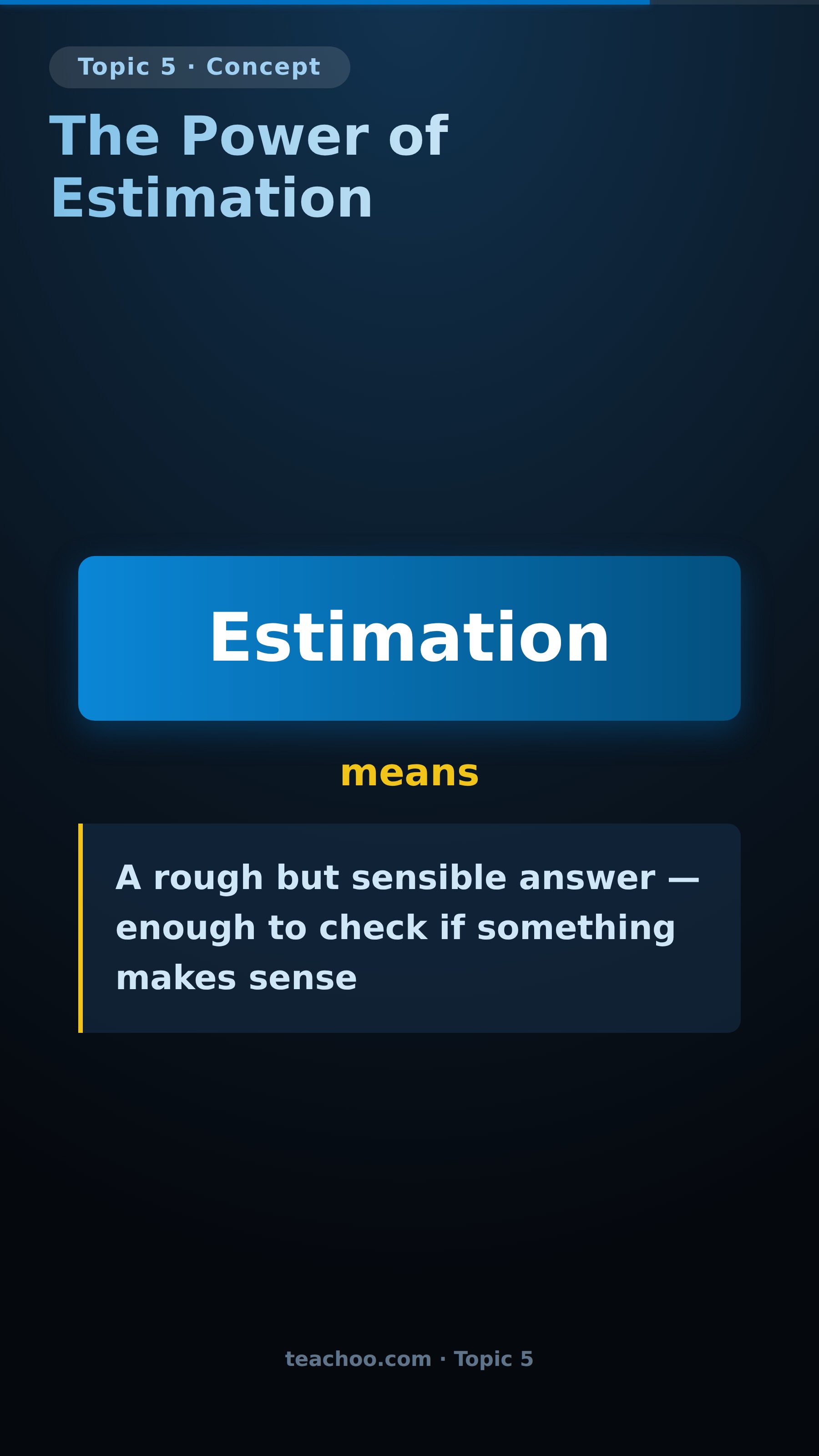 Tool 5 - The power of Estimation - Class 9 Chapter 1 Exploration - Concepts