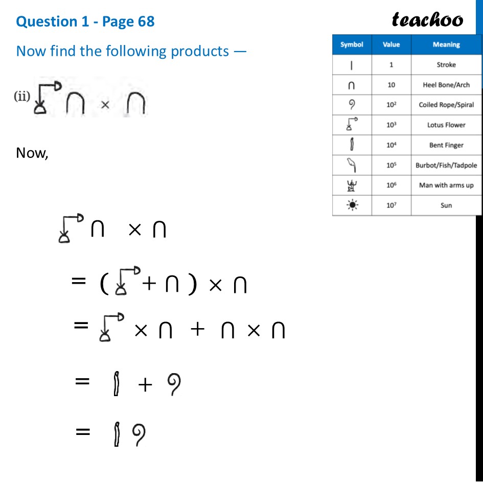 part 2 - Question 1 - Page 68 - Distributive Law – For Egyptian Numerals - Chapter 3 Class 8 - A Story of Numbers (Ganita Prakash) - Class 8 (Ganita Prakash & Old NCERT)