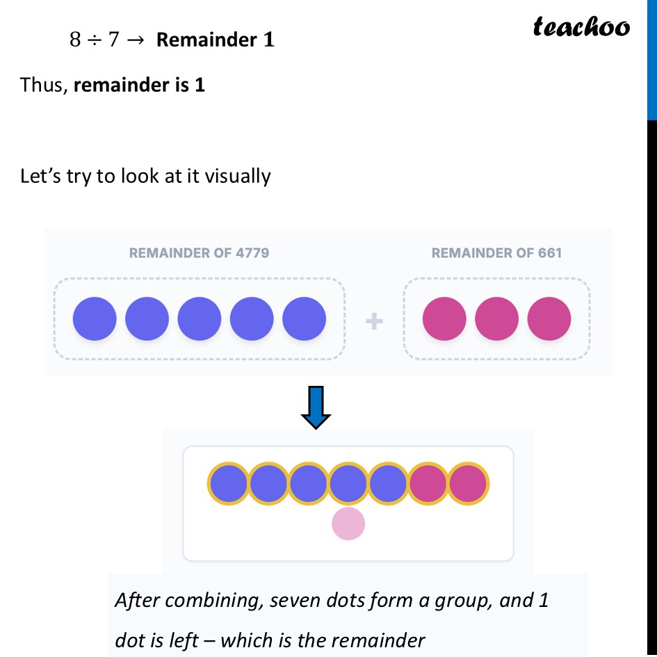 part 2 - Question 7 - Figure it out - Page 122, 123 - Chapter 5 Class 8 - Number Play (Ganita Prakash) - Class 8 (Ganita Prakash - 1, 2 & Old NCERT)