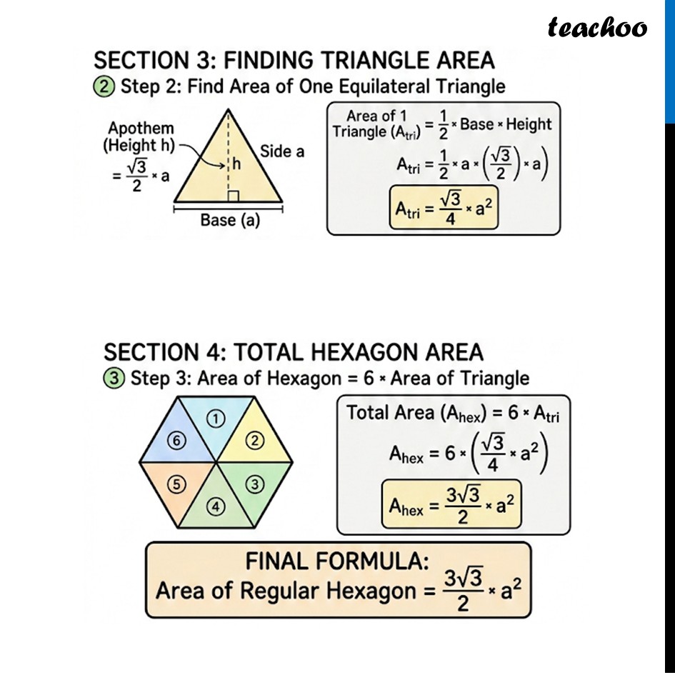 part 3 - Question 3 - Figure it out - Page 160 - Chapter 7 Class 8 - Area (Ganita Prakash II) - Class 8 (Ganita Prakash - 1, 2 & Old NCERT)