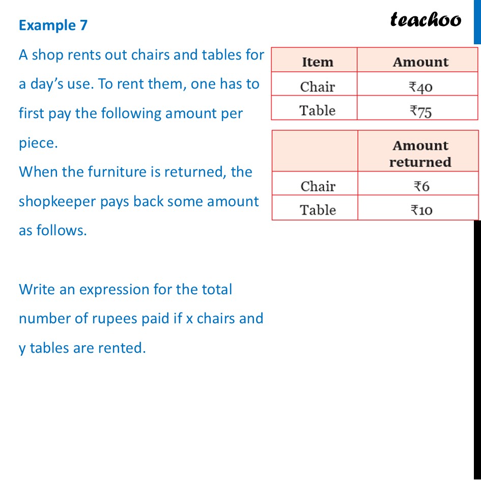 A shop rents out chairs and tables for a day’s use [Ganita Prakash] - Simplification of Algebraic Expressions