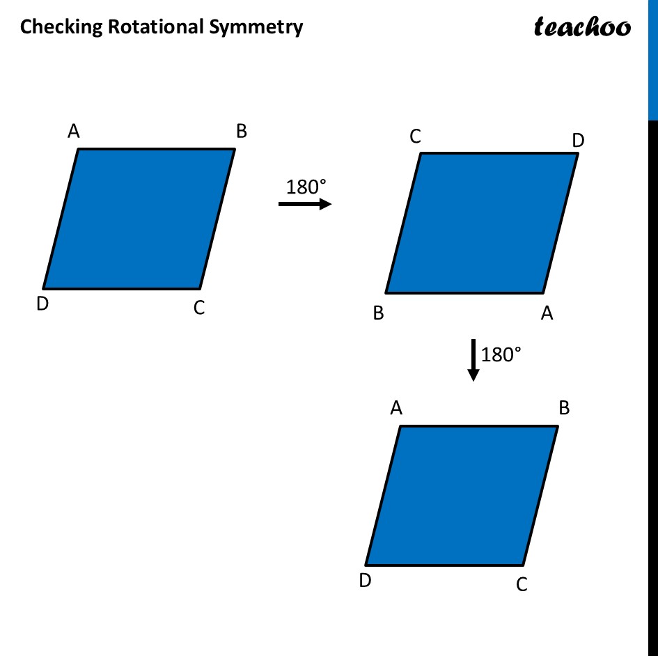 part 6 - Question 3 - Figure it out - Page 238, 239 - Chapter 9 Class 6 - Symmetry (Ganita Prakash) - Class 6 (Ganita Prakash & Old NCERT)