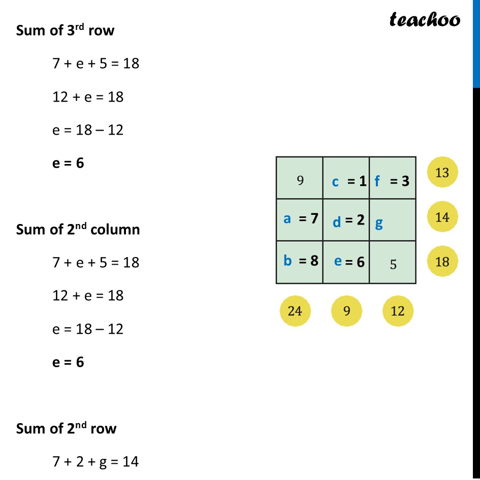part 3 - Filling 3 × 3 grid – Question 1 Page 133 - Some Explorations in Grids - Chapter 6 Class 7 - Number Play - Ganita Prakash - Class 7 (Ganita Prakash 1, 2 & old NCERT)