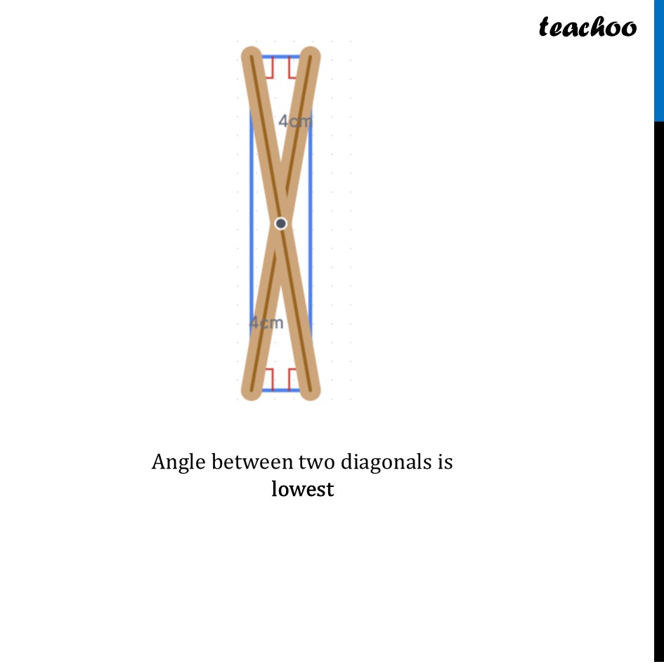 part 2 - Visualized – Rectangles formed with different angles between diagonals - Rectangle - Chapter 4 Class 8 - Quadrilaterals (Ganita Prakash) - Class 8 (Ganita Prakash & Old NCERT)