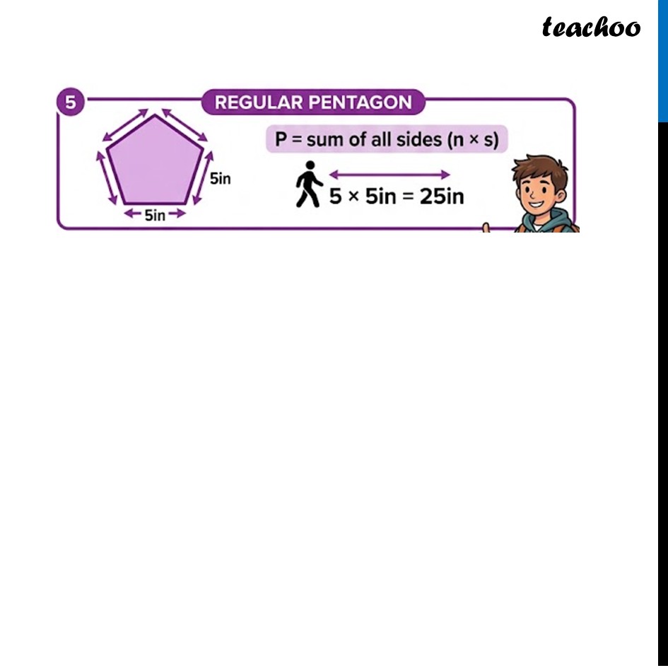 part 3 - Perimeter Definition - Definition (and Quesitons) - Chapter 6 Class 9 - Measuring Space: Perimeter and Area (Ganita Manjar - Class 9