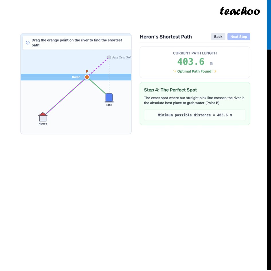 part 5 - Question 8 - Figure it out - Page 157-159 - Chapter 7 Class 8 - Area (Ganita Prakash II) - Class 8 (Ganita Prakash - 1, 2 & Old NCERT)