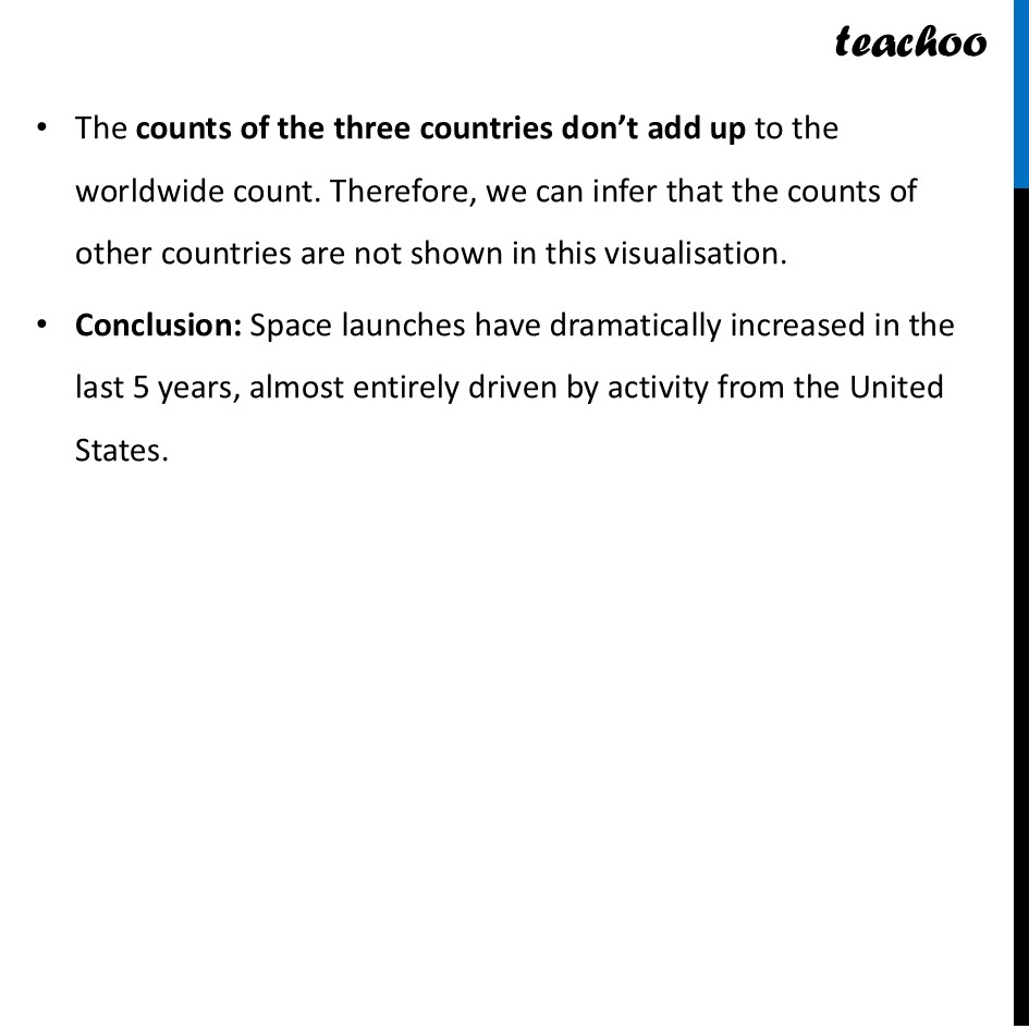part 5 - Space Jam: A Traffic Problem in the Future? - Line Graphs - Chapter 5 Class 8 - Tales by Dots and Lines (Ganita Prakash II) - Class 8 (Ganita Prakash - 1, 2 & Old NCERT)