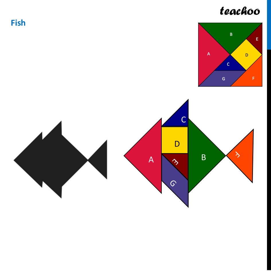 part 9 - Question 1 - Figure it out (Page 156) - Tangrams - Chapter 6 Class 7 - Constructions and Tilings (Ganita Prakash II) - Class 7 (Ganita Prakash 1, 2 & old NCERT)