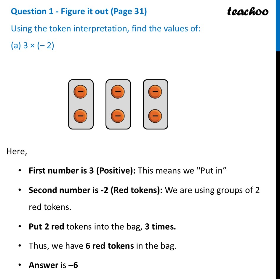 Using the token interpretation, find the values of: (a) 3 × (– 2) - Multiplication of Integers