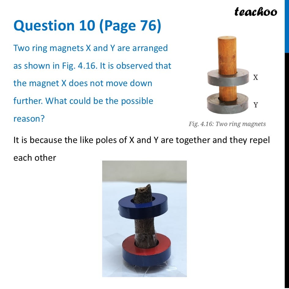 [Class 6] Two ring magnets X and Y are arranged as shown in Fig. 4.16 - Questions at the end of chapter (Page 74, 75 & 76)