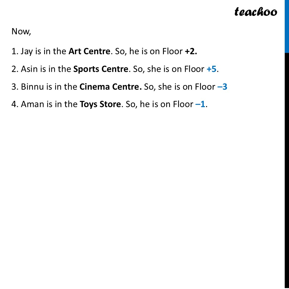 part 2 - Question 4 - Page 246 - Inverse of an Integer - Chapter 10 Class 6 - The other side of Zero (Ganita Prakash) - Class 6 (Ganita Prakash & Old NCERT)