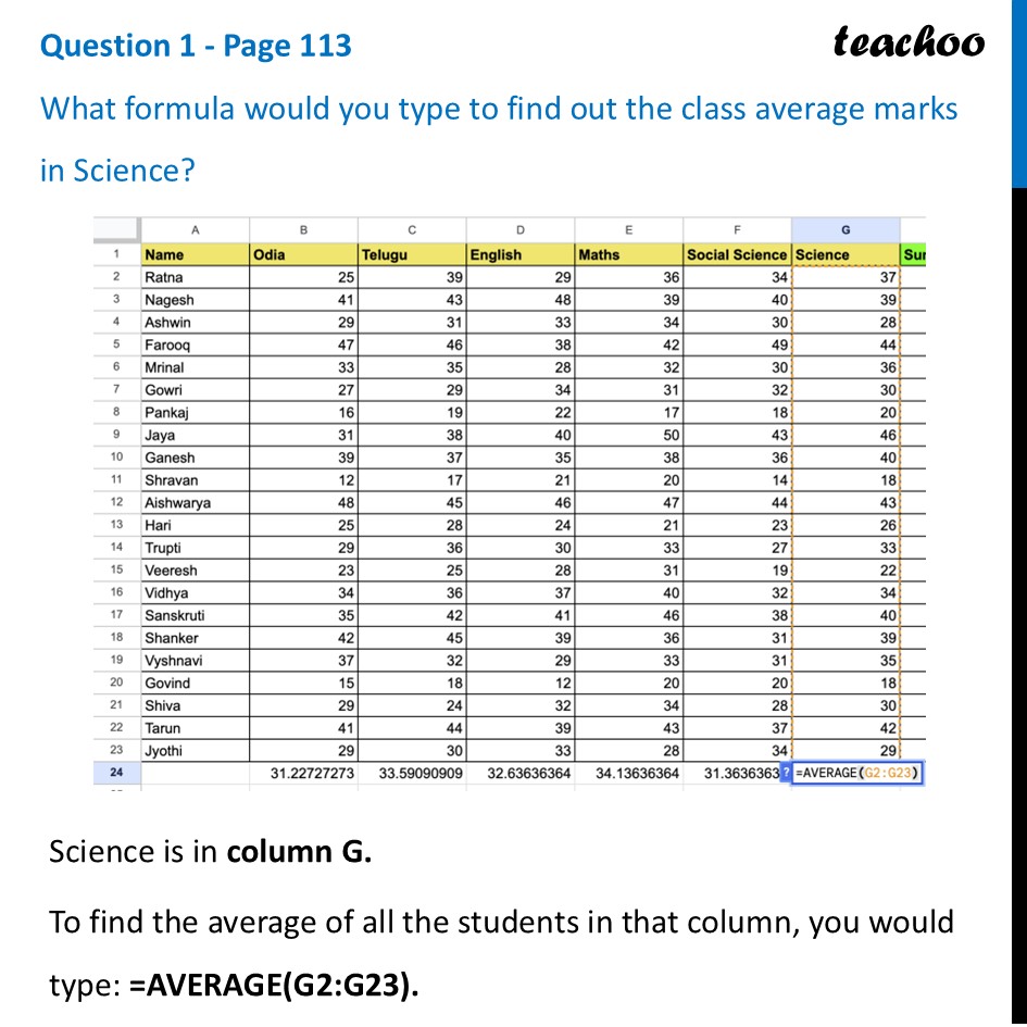 What formula would you type to find out the class average marks - Spreadsheets