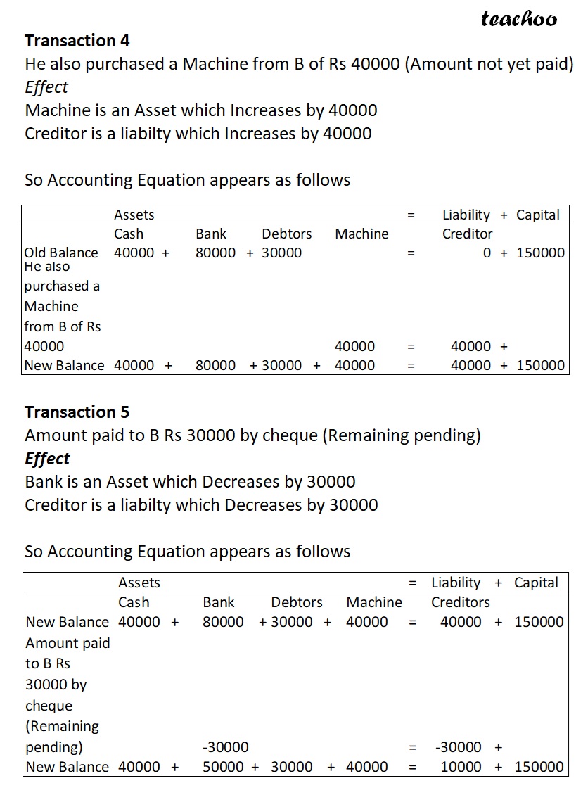part 6 - Accounting Equation for Different Assets - Chapter 5 - Accounting Equation - Class 11 - Accountancy