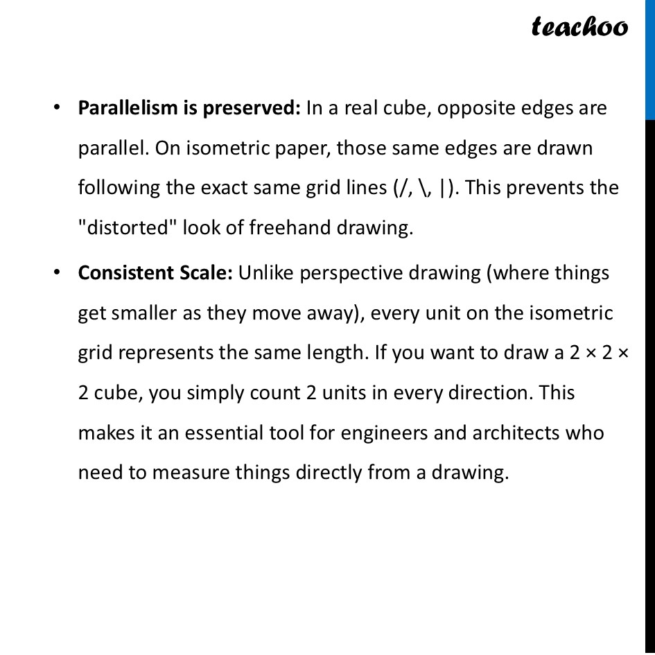 part 2 - Question 1 - Page 100 - Drawing on Isometric Grids - Chapter 4 Class 8 - Exploring Some Geometric Themes (Ganita Prakash II - Class 8 (Ganita Prakash - 1, 2 & Old NCERT)
