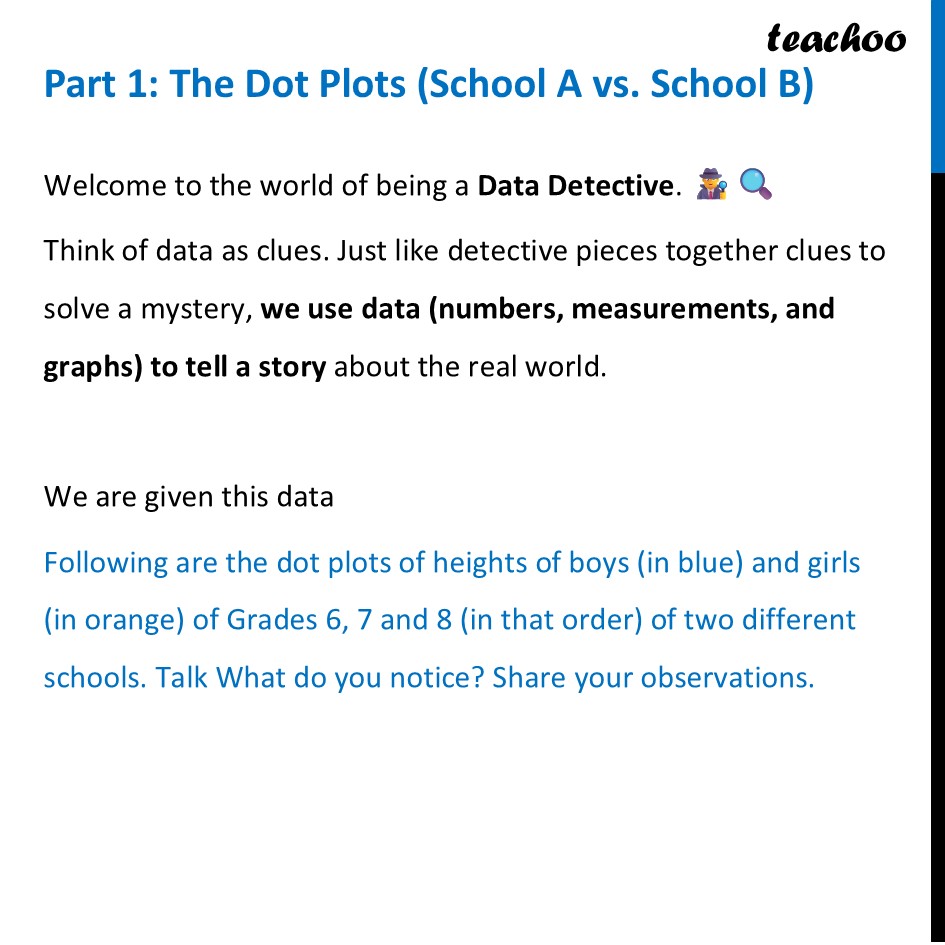 The Dot Plots (School A vs. School B) - Class 7 Part 2 Ganita Prakash - Data Detective