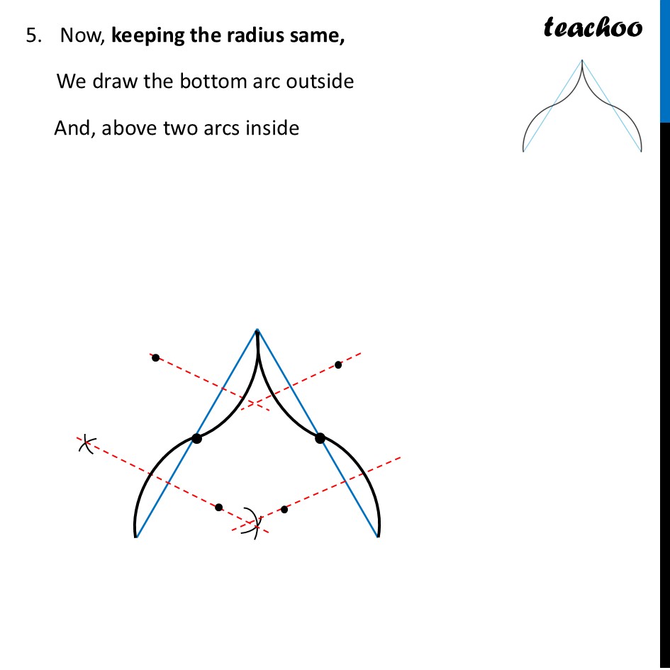 part 7 - A Pointed Arch - Constructing Arch Designs - Chapter 6 Class 7 - Constructions and Tilings (Ganita Prakash II) - Class 7 (Ganita Prakash 1, 2 & old NCERT)