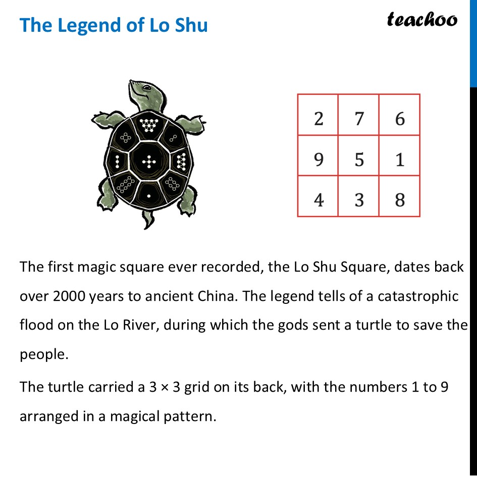 The Legend of Lo Shu - Ganita Prakash Class 7 Maths - Magic Squares in - Magic Squares in History and Culture