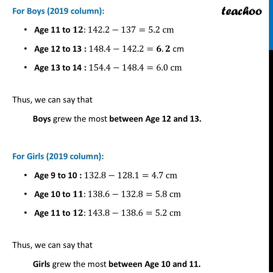 part 2 - Question 1 - Page 128 - Data Detective - Chapter 5 Class 7 - Connecting the Dots... (Ganita Prakash II) - Class 7 (Ganita Prakash 1, 2 & old NCERT)